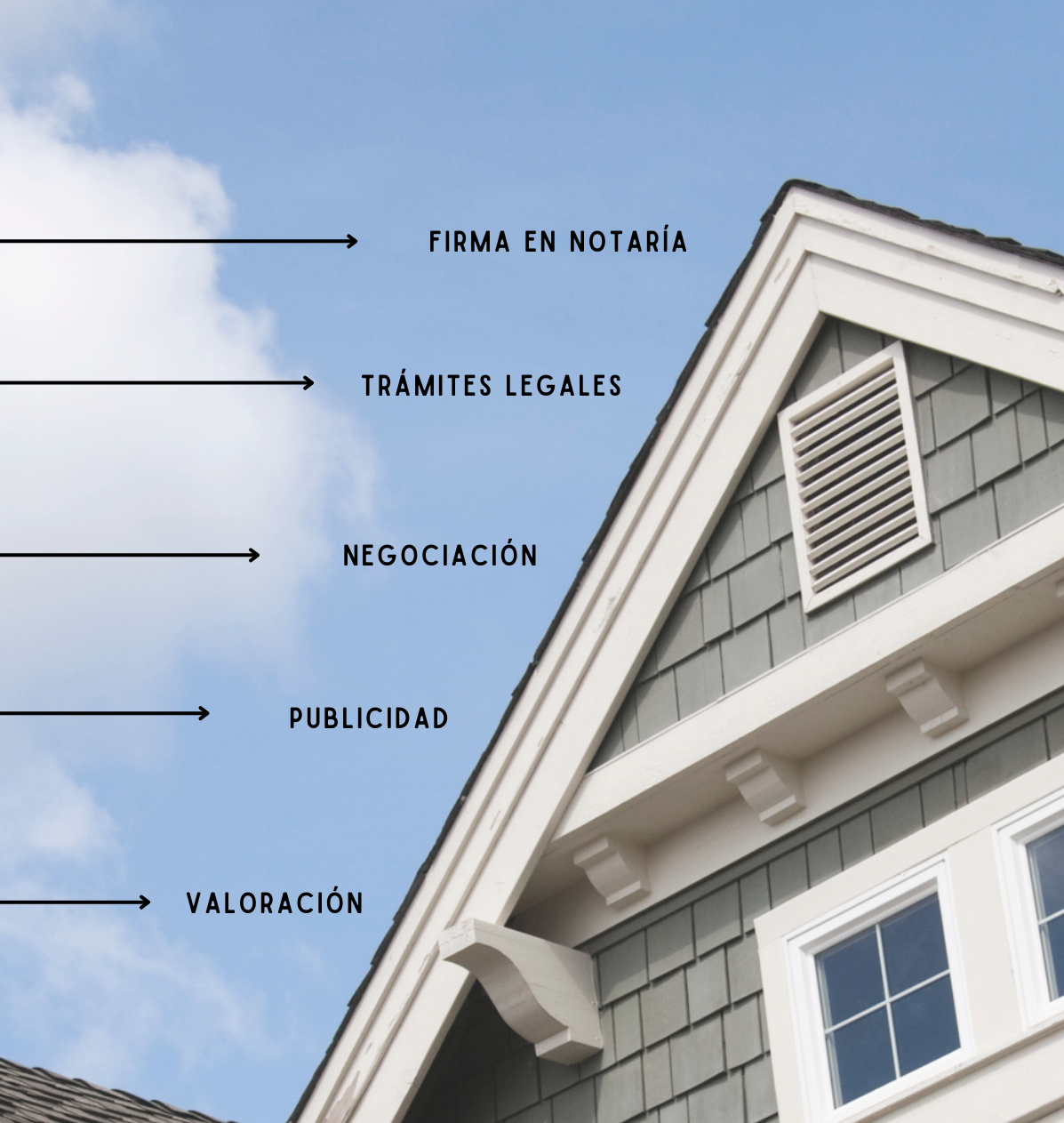 fases de venta del inmueble